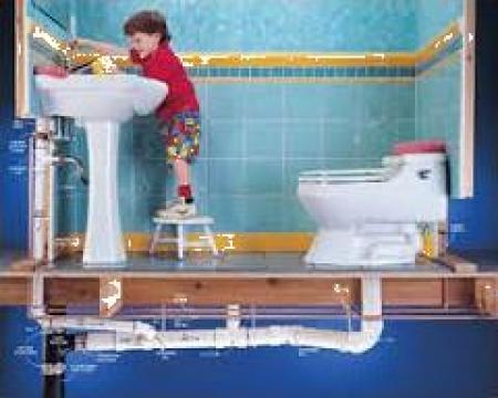 Instalatii sanitare