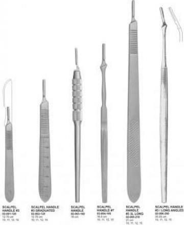 Instrumente chirurgicale si manere de bisturiu