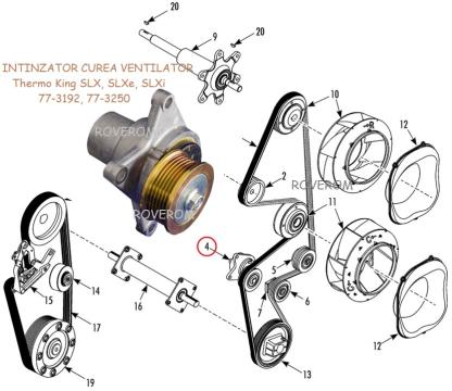Intinzator curea ventilator Thermo King SLX, SLXe, SLXi