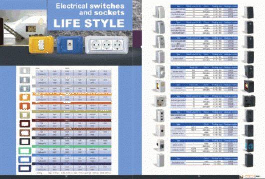 Intrerupatoare / prize retea electrica