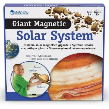 Joc sistem solar magnetic