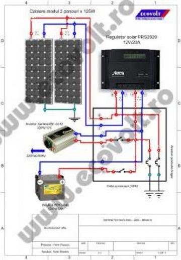 Kit solar fotovoltaic 700W