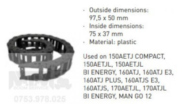 Lant de plastic Manitou 160ATJ 160ATJ E3 160ATJ Plus 160ATJS