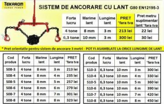 Lanturi ancorare de 8 mm, lungime 4 metri