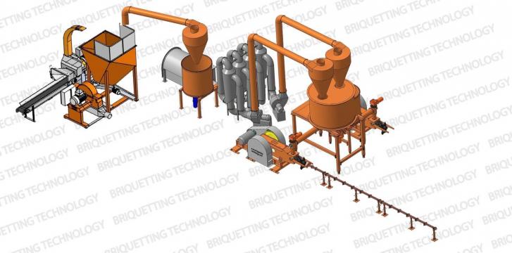 Linie brichetare brichete 700-900 kg/ora
