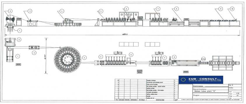 Linie de productie de tevi sudate