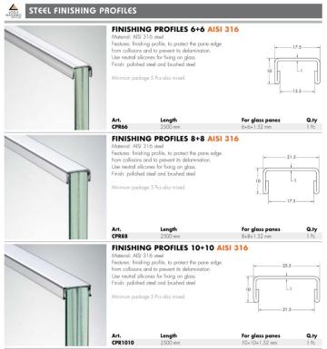 Mana curenta inox pentru sticla 662