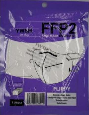 Masca respiratorie FFP2