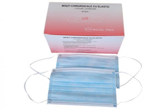 Masti chirurgicale 3 straturi cu elastic IIR - 50 buc