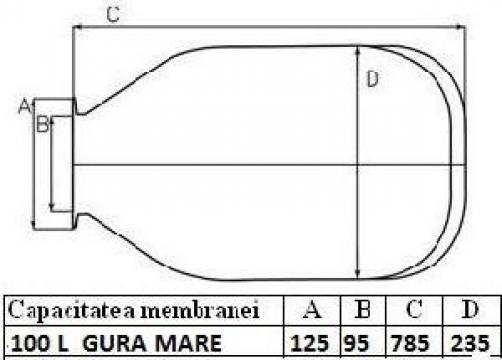 Membrane hidrofoare si vase de expansiune 100 litri