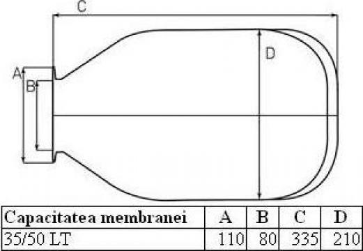 Membrane hidrofoare si vase de expansiune 35-50