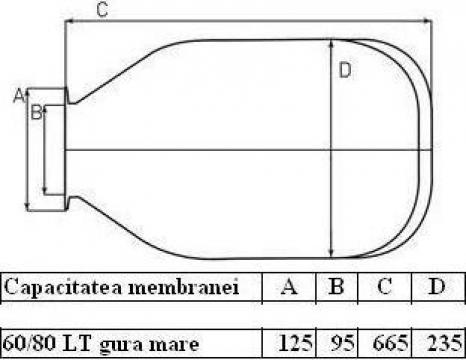 Membrane pentru hidrofoare 60-80 litri