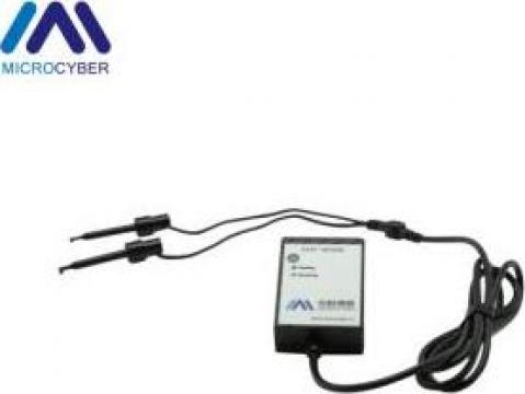 Modem comunicare Hart cu interfata USB