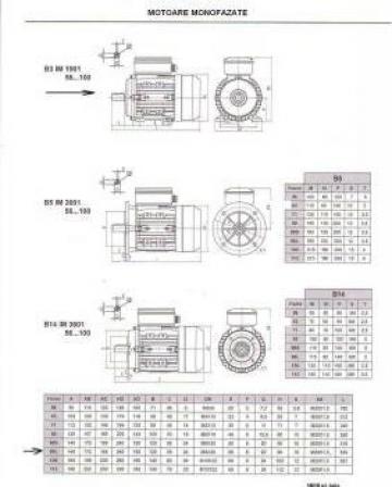 Motor electric monofazat 1.5kW