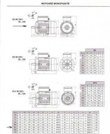 Motor electric monofazat 2.2kW x 3000rpm