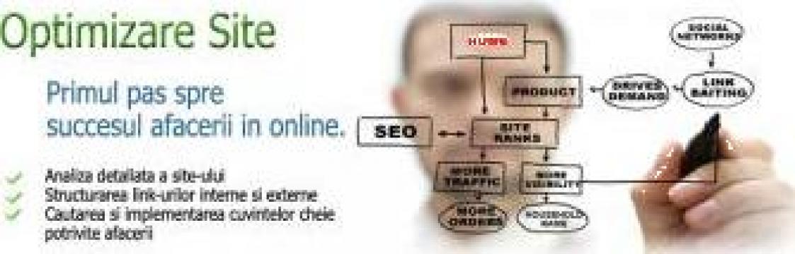 Optimizare site pentru motoare de cautare