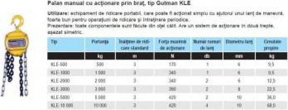 Palane manuale cu lant