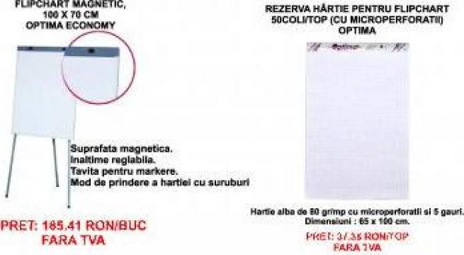 Panou Flipchart magnetic si rezerva Optima