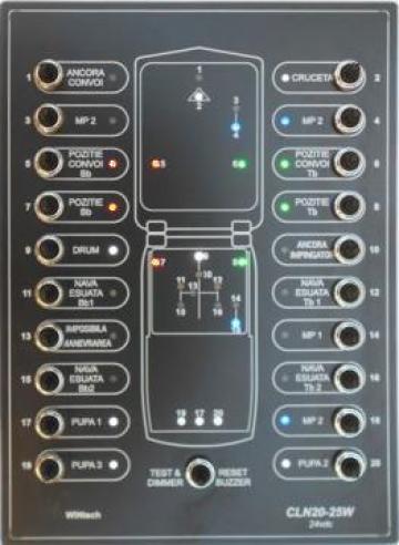 Panou control lumini de navigatie