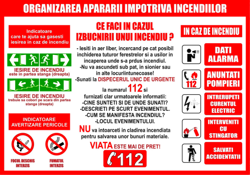 Panou pentru organizarea apararii impotriva incendiilor