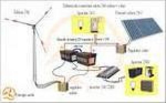 Panouri fotovoltaice Monocristaline 195W - 877Wh/zi