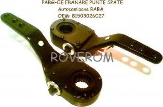 Parghie franare spate Raba, Man