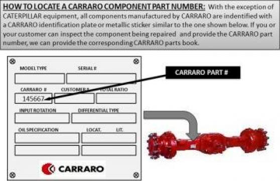 Piese Carraro 142120 - Tractor Claas Arez 735