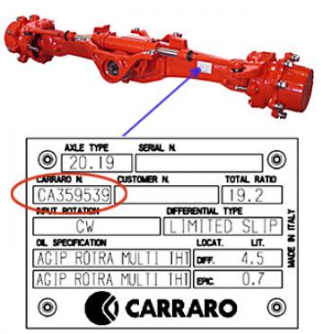 Piese transmisie Volvo BL 70, Carraro 643488