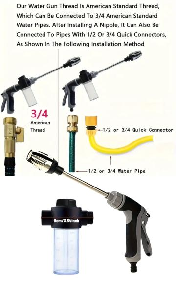 Pistol de spuma pentru spalarea masinii