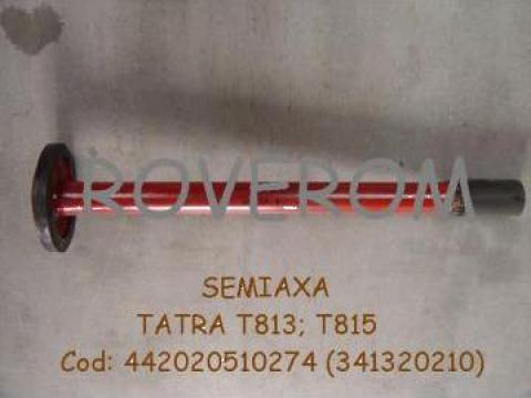 Planetara (semiaxa) Tatra T813; T815