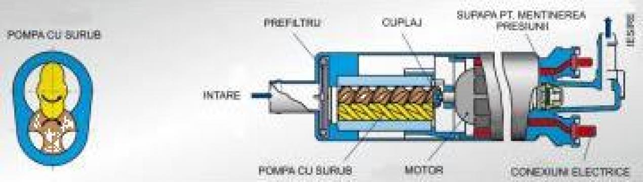 Pompa alimentare electrica 4 barr