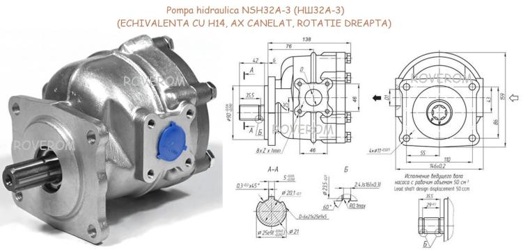 Pompa hidraulica NSH32A-3, echivalenta cu Hidrojet H14-01D