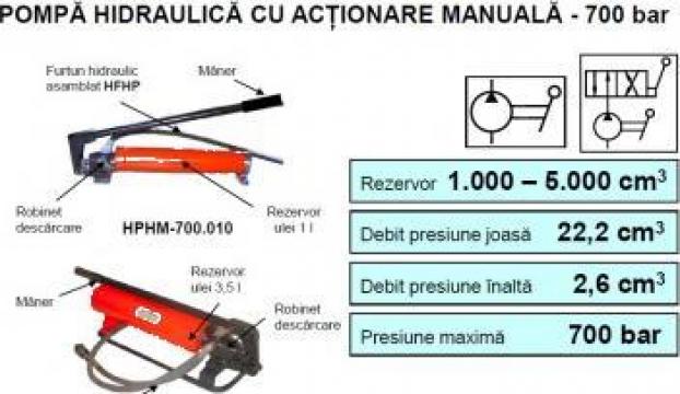 Pompa hidraulica cu actionare manuala 700 bar