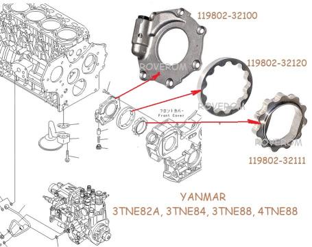 Pompa ulei Yanmar 3TNE82A, 3TNE84, 3TNE88, 4TNE88