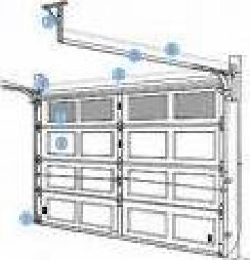 Porti Garaj Automatizari Tamplarie Pvc