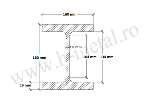 Profil HEB galvanizat 160 mm