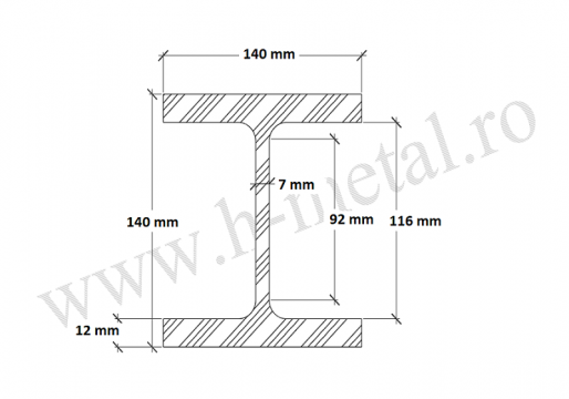 Profil HEB zincat 140 mm