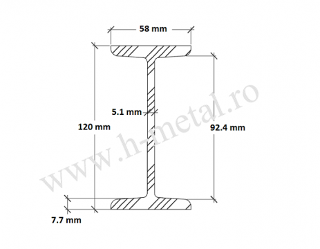 Profil INP zincat 120 mm