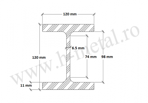 Profil galvanizat HEB 120 mm