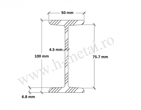 Profil galvanizat INP 100 mm