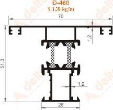 Profile aluminiu cu bariera termica