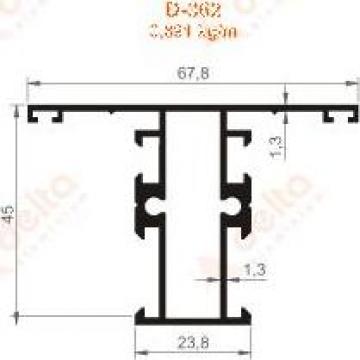 Profile aluminiu delta