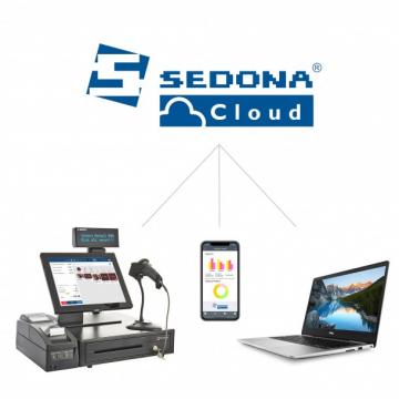 Program de vanzare si gestiune Sedona Cloud - 1 an