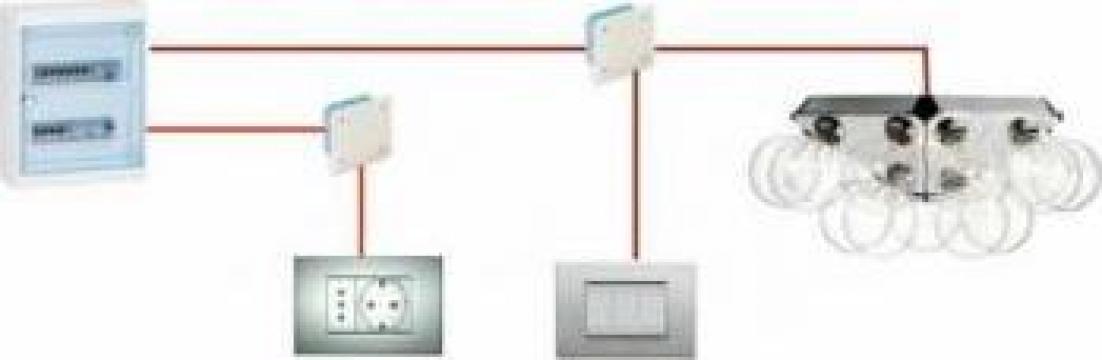 Proiectare instalatii electrice J.T.