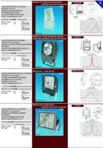 Proiector 1000 W HQI
