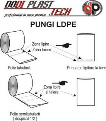 Pungi LDPE cu sudura la capat si/sau laterala
