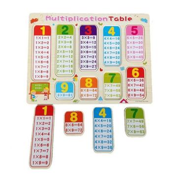 Puzzle tabla inmultirii din lemn