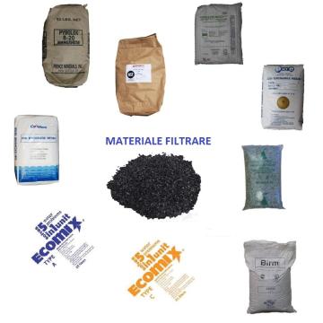 Rasina cationica-materiale filtrare tratare apa