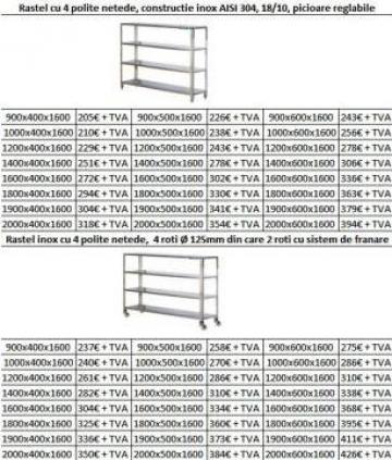 Rasteluri inox cu 4 polite netede