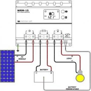 Regulator solar Western MPPT 15A 12/24V cu display digital